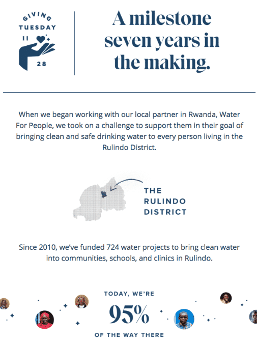 Mail de charity:water