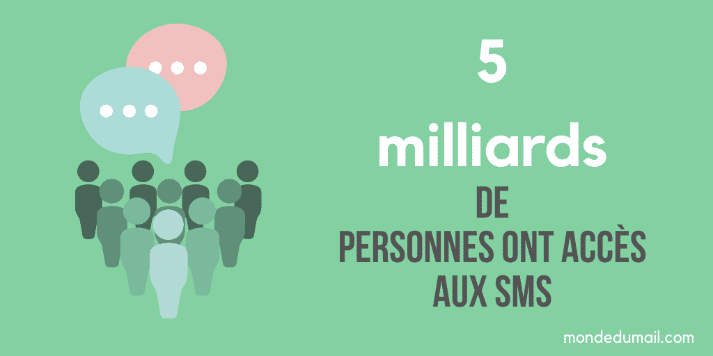 5 millards dutilisateurs SMS