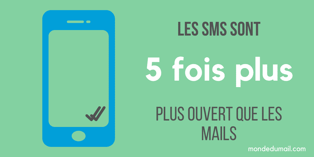 ouverture des SMS