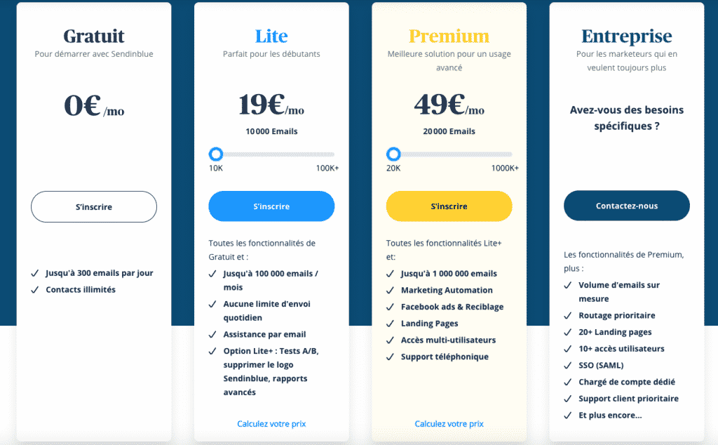 Sendinblue Tarif