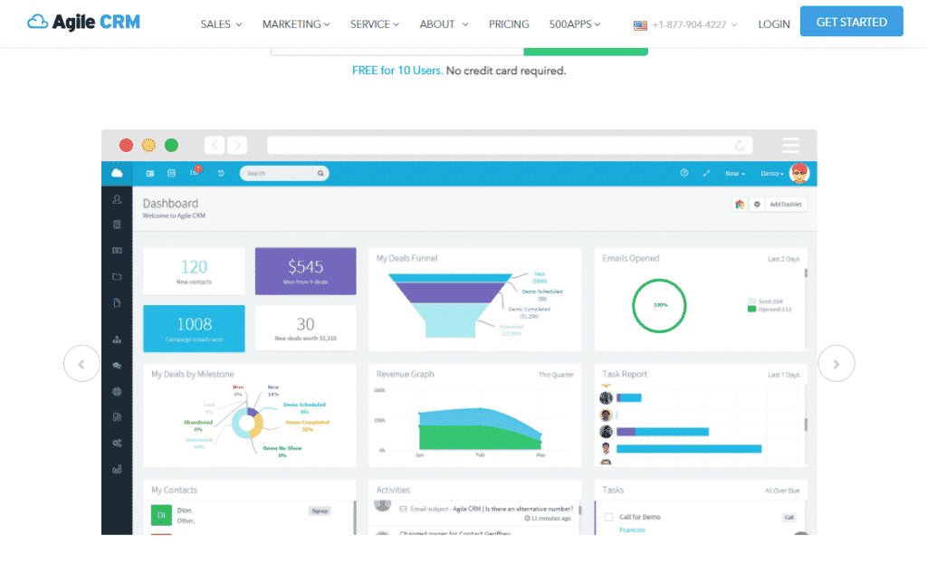 AgileCRM Un outil de CRM proposant des options d'automatisation marketing